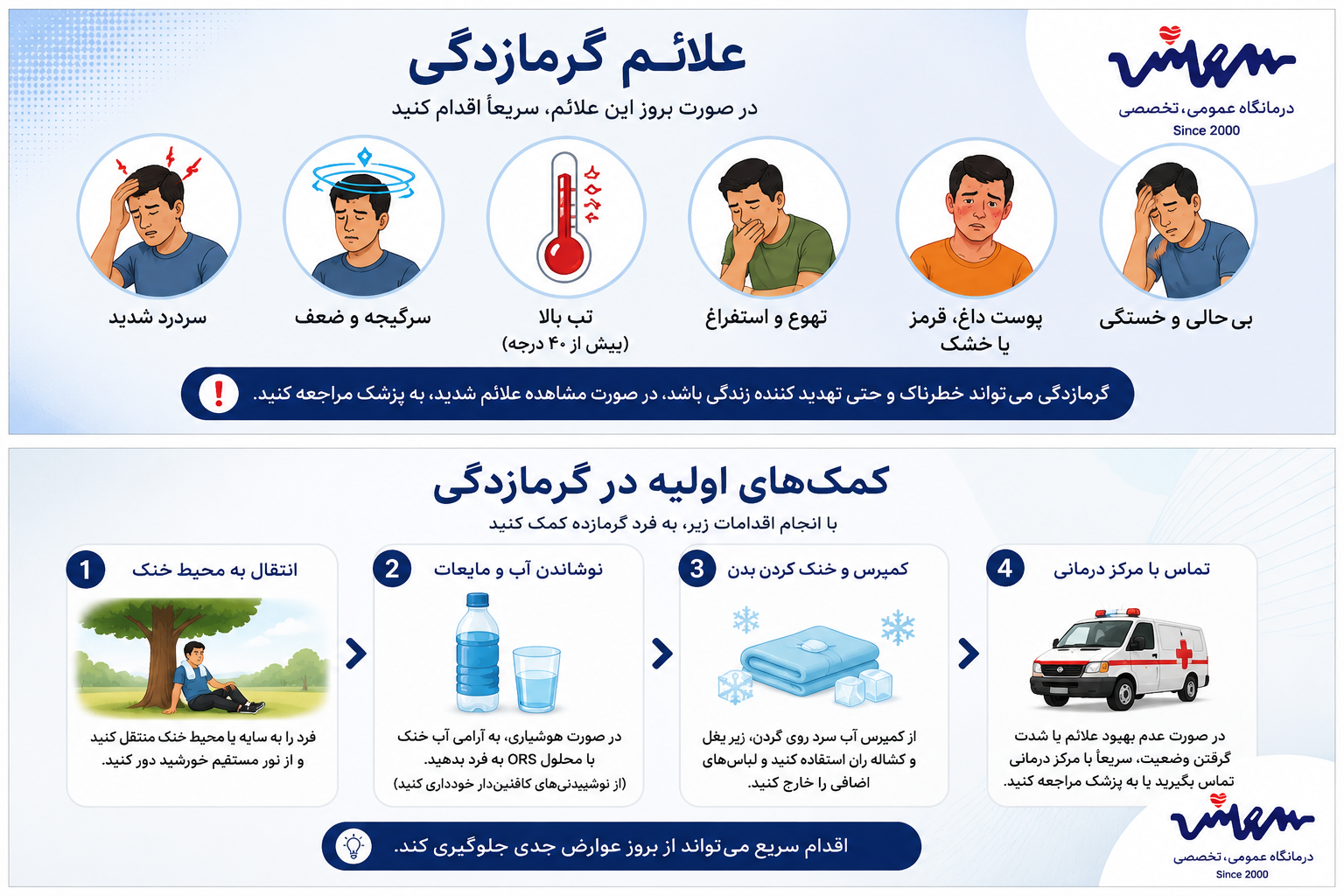 علائم گرمازدگی شامل تب بالا، سردرد، سرگیجه، تهوع و بیحالی